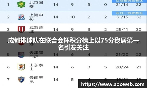 一竞技官网