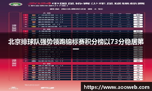 一竞技官网
