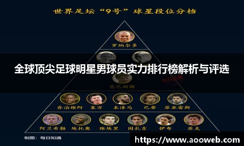 全球顶尖足球明星男球员实力排行榜解析与评选