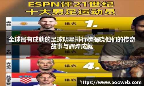 全球最有成就的足球明星排行榜揭晓他们的传奇故事与辉煌成就