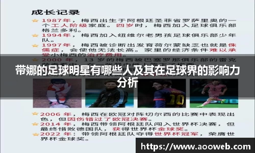 带娜的足球明星有哪些人及其在足球界的影响力分析